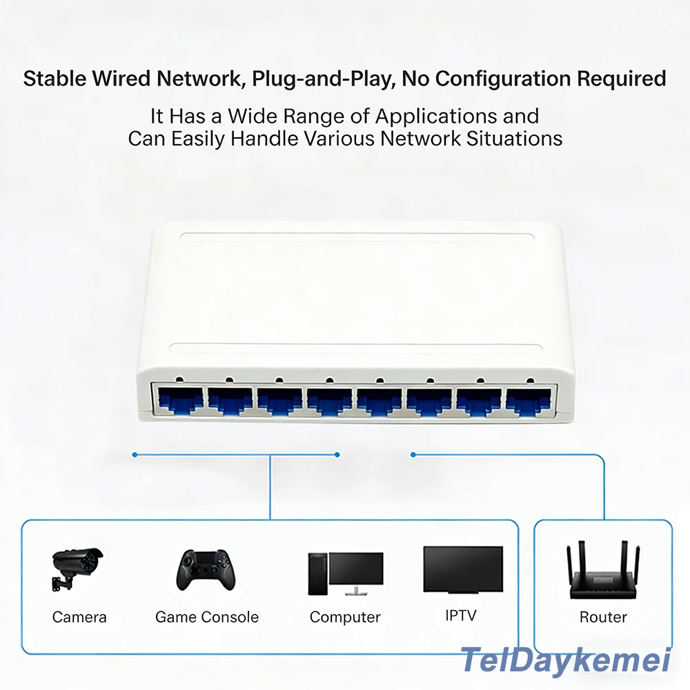 Se78ee1535deb462dafa9971e4a91dcf2Z 8 Port Gigabit Ethernet Switch10/100/1000Mbps Desktop Network Switch, Plug & Play, Auto MDI/MDIX, RJ45 LAN Hub for Home Office