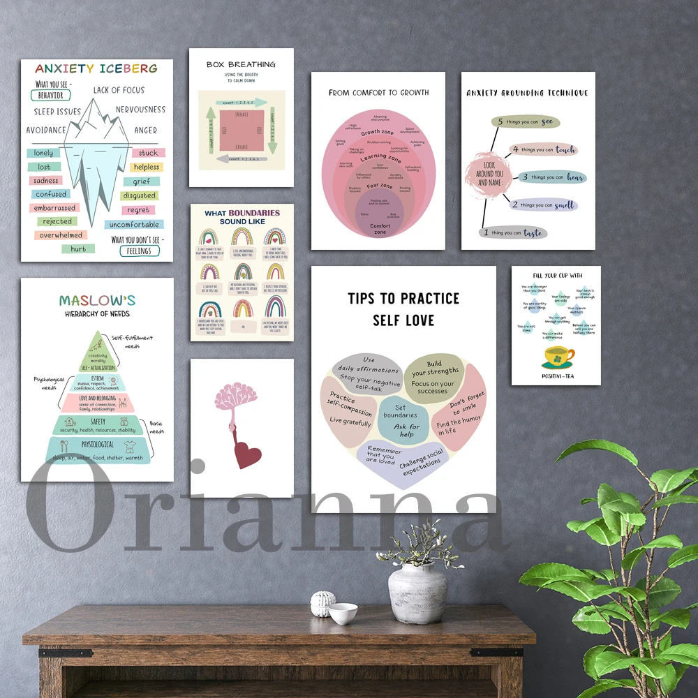 Mental Health Poster, Anxiety Iceberg,Maslow'S Hierarchy Of Needs Print,Therapy Office Decor, Growth Mindset,Psychology Wall Art
Mental Health Poster, Anxiety Iceberg,Maslow'S Hierarchy Of Needs Print,Therapy Office Decor, Growth Mindset,Psychology Wall Art