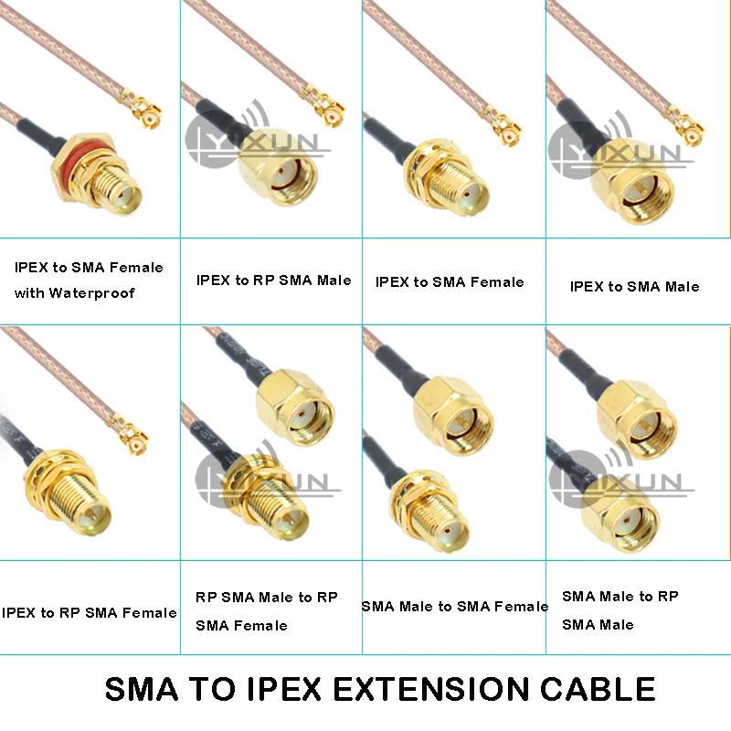 Кабель-адаптер SMA-IPEX uFL/u.FL/IPX/IPEX UFL к гнезду SMA RF отрезок Соединительный кабель антенна Удлинительный кабель RG178 20 см
Кабель-адаптер SMA-IPEX uFL/u.FL/IPX/IPEX UFL к гнезду SMA RF отрезок Соединительный кабель антенна Удлинительный кабель RG178 20 см