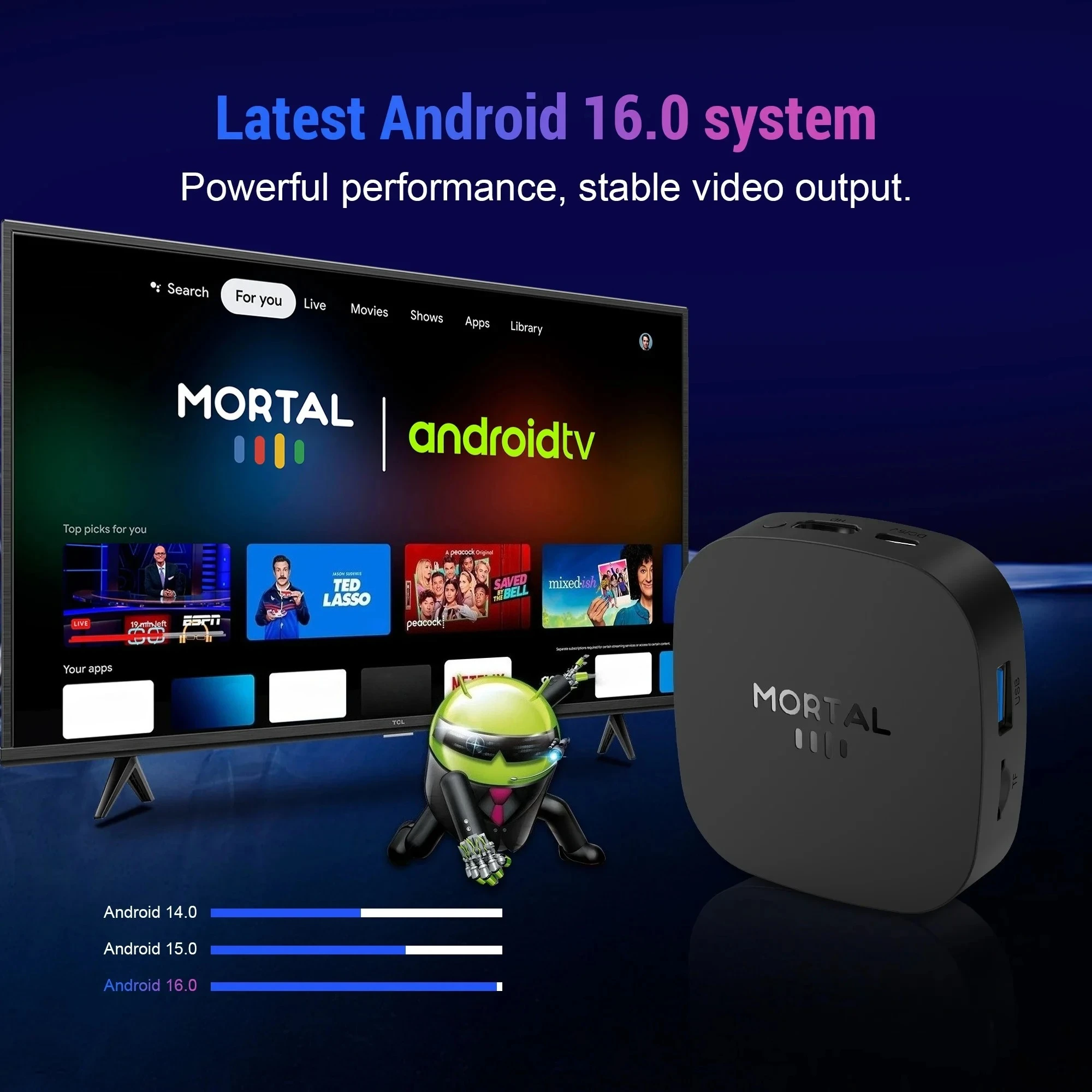 Se8309014d1d941fdbdeac91883dbca20K 2026 New Android 16 Smart TV Box Rockchip RK3518 WIFI6 BT 5.4 UI Interface 8K HD Media Player Voice Assistant Set Top Box IPTV