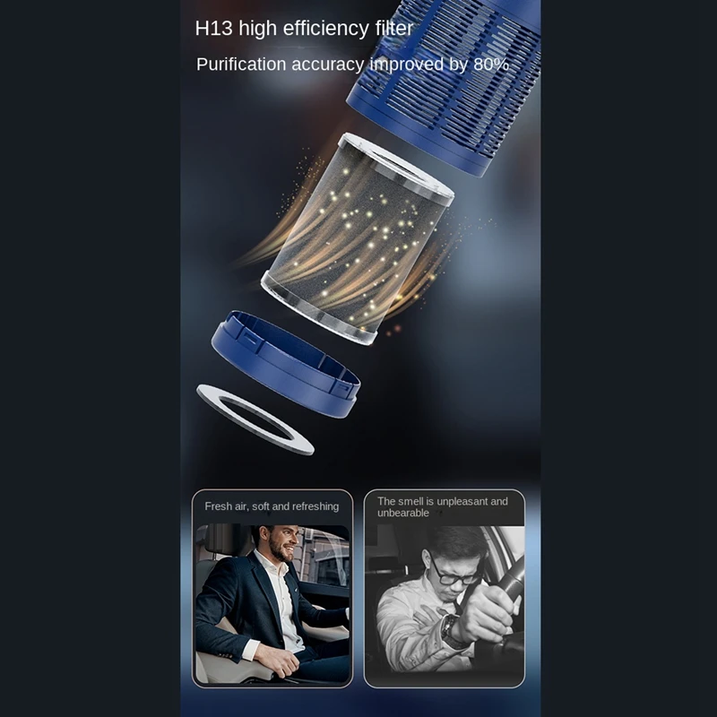Портативный очиститель воздуха, очиститель генератора отрицательных ионов, фильтр от дыма, запаха, освежитель воздуха для автомобиля
Портативный очиститель воздуха, очиститель генератора отрицательных ионов, фильтр от дыма, запаха, освежитель воздуха для автомобиля