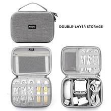 Travel Electronic Digital Cable Bags Power Bank Business Trip Headset Organizer Packs Gadget Storage Packing Accessories Supplie
Travel Electronic Digital Cable Bags Power Bank Business Trip Headset Organizer Packs Gadget Storage Packing Accessories Supplie