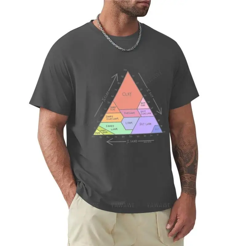Soil Chart 1 T-Shirt vintage clothes customized t shirts cute clothes black t shirts mens t shirt graphic
Soil Chart 1 T-Shirt vintage clothes customized t shirts cute clothes black t shirts mens t shirt graphic