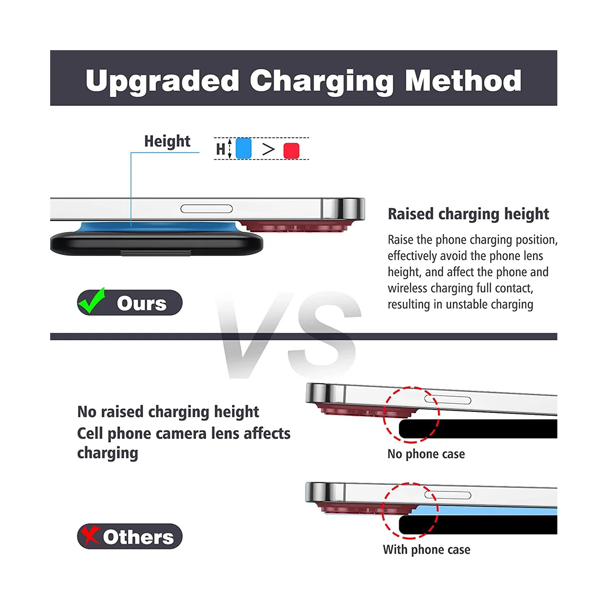 3 in 1 Wireless Charger, Foldable Magnetic Charging Station, Fast Wireless Charging Pad for Travel, -US Plug
3 in 1 Wireless Charger, Foldable Magnetic Charging Station, Fast Wireless Charging Pad for Travel, -US Plug