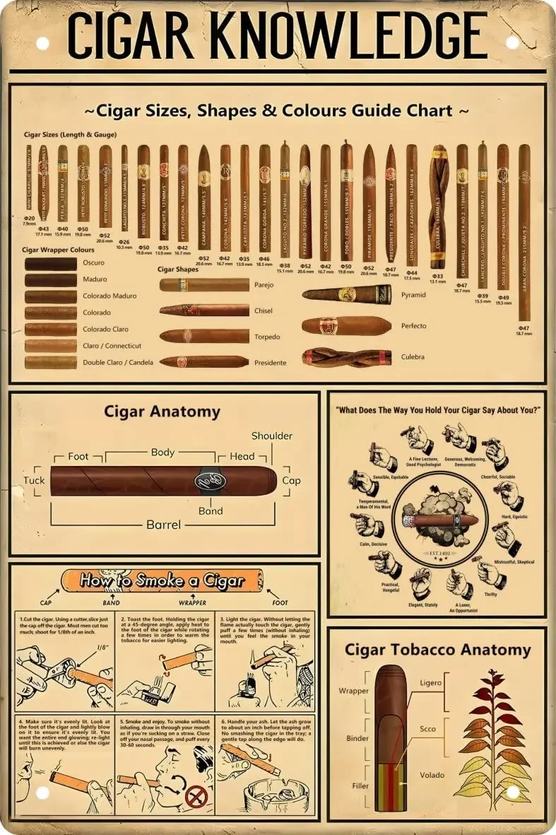 Cigar Quote Wall Decor Vintage Art Poster Plaque Cigar Knowledge Metal Poster Plaques for Home Living Room Kitchen Wall Decor
Cigar Quote Wall Decor Vintage Art Poster Plaque Cigar Knowledge Metal Poster Plaques for Home Living Room Kitchen Wall Decor