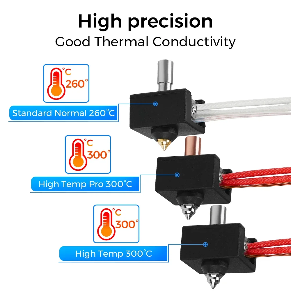 300℃ Bimetal Heat Break Throat Hotend Kit 24V 40W Extruder Kit 1.75mm Stainless Steel for Ender 3 S1 S1 Pro Hotend 3D Printer
300℃ Bimetal Heat Break Throat Hotend Kit 24V 40W Extruder Kit 1.75mm Stainless Steel for Ender 3 S1 S1 Pro Hotend 3D Printer