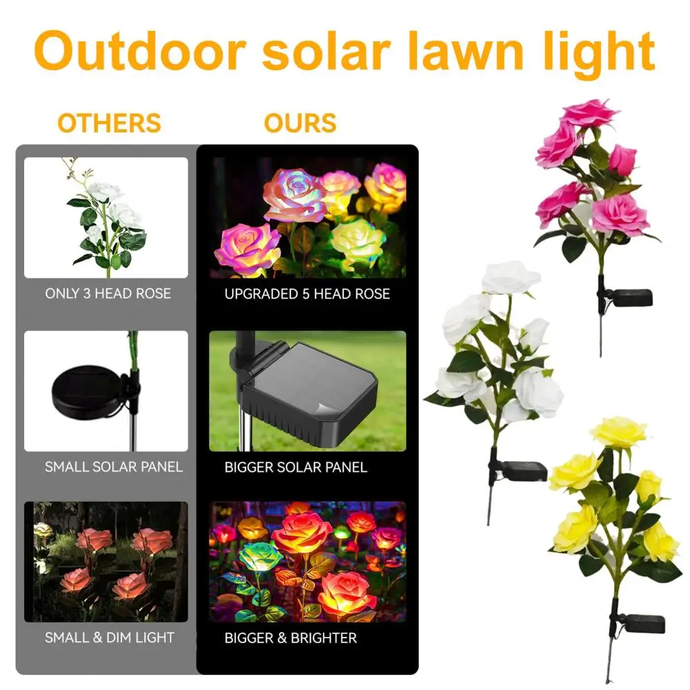 Outdoor Yard Decorations Color Changing Solar Rose Flower Lights for Yard Pathway Decoration Waterproof Outdoor Garden Lights
Outdoor Yard Decorations Color Changing Solar Rose Flower Lights for Yard Pathway Decoration Waterproof Outdoor Garden Lights