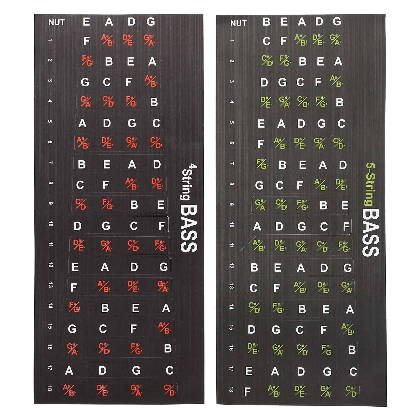 Guitar Scale Stickers Guitar Fretboard Note Map Decals for Beginners Guitar Fingerboard Sticker DIY Marks Guitar Sticker
Guitar Scale Stickers Guitar Fretboard Note Map Decals for Beginners Guitar Fingerboard Sticker DIY Marks Guitar Sticker