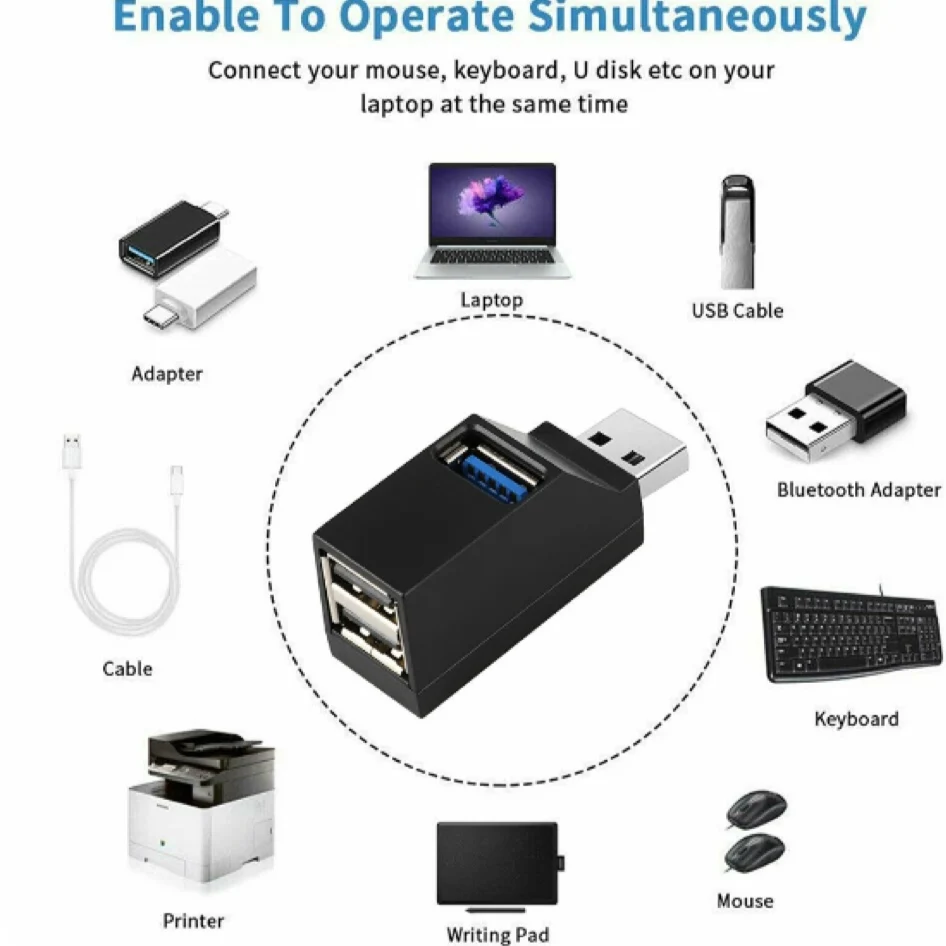 Type C/USB 3.0/2.0Hub 3 Ports Portable Fast Data Transfer USB Splitter for Computer Laptop Adapter
Type C/USB 3.0/2.0Hub 3 Ports Portable Fast Data Transfer USB Splitter for Computer Laptop Adapter