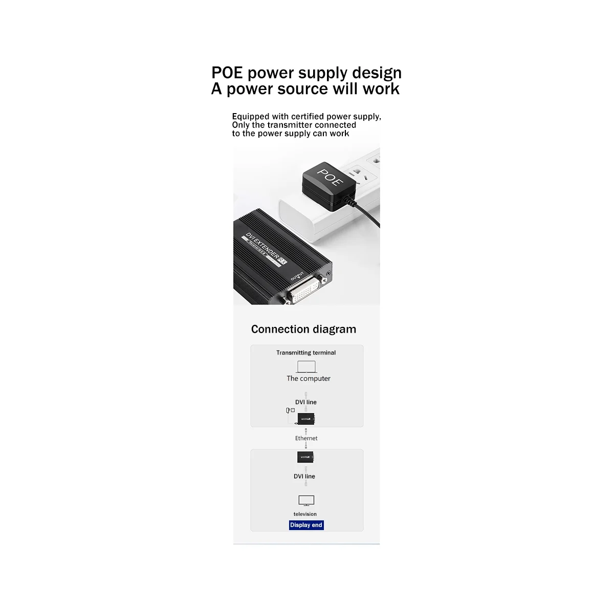 150M DVI Сетевой удлинитель RJ45-совместимый удлинитель 1080P HD передатчик приемник Поддержка POE источник питания ЕС
150M DVI Сетевой удлинитель RJ45-совместимый удлинитель 1080P HD передатчик приемник Поддержка POE источник питания ЕС