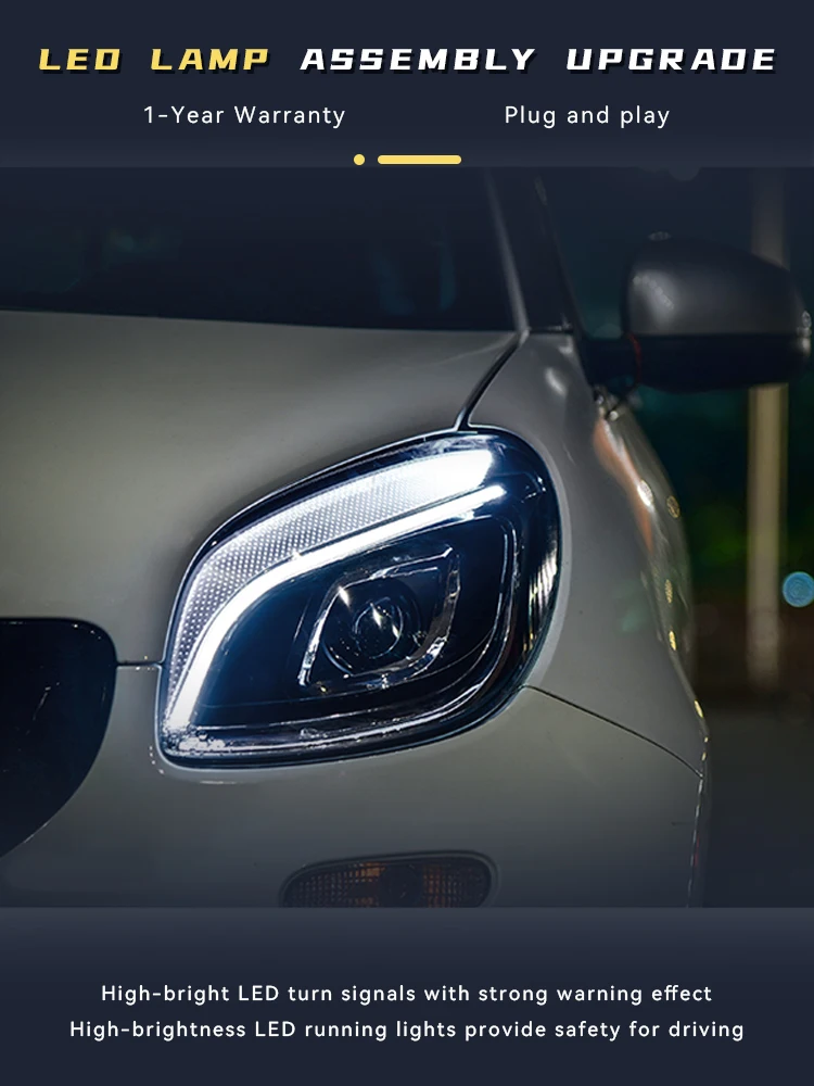 Car Styling Head Lamp for Benz SMART W453 Headlights 2015-2019 LED HID Headlight DRL Projector Lens Front Light Auto Accessories
Car Styling Head Lamp for Benz SMART W453 Headlights 2015-2019 LED HID Headlight DRL Projector Lens Front Light Auto Accessories