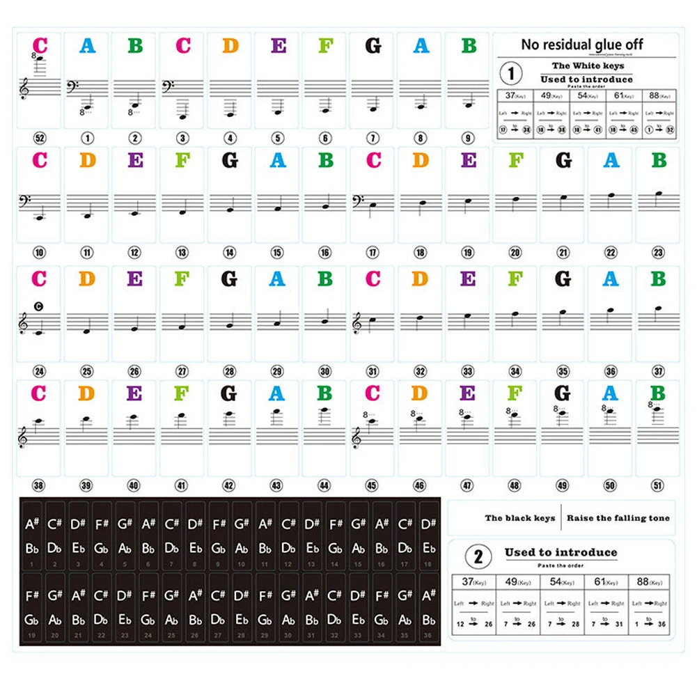 Piano Keyboard Sticker 1pc 22.7 * 24.6cm Beginner For 88/61/54/49/37Key Keyboard Stickers Note PVC High Quality
Piano Keyboard Sticker 1pc 22.7 * 24.6cm Beginner For 88/61/54/49/37Key Keyboard Stickers Note PVC High Quality