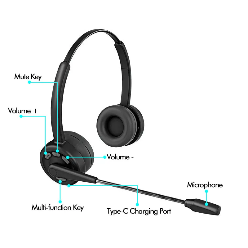 Over Ear Headphones Wireless Bluetooth 5.2 Earphones Sport Pro Trucker Headset with Dual Mic Mute Key for Home Office Commercial
Over Ear Headphones Wireless Bluetooth 5.2 Earphones Sport Pro Trucker Headset with Dual Mic Mute Key for Home Office Commercial
