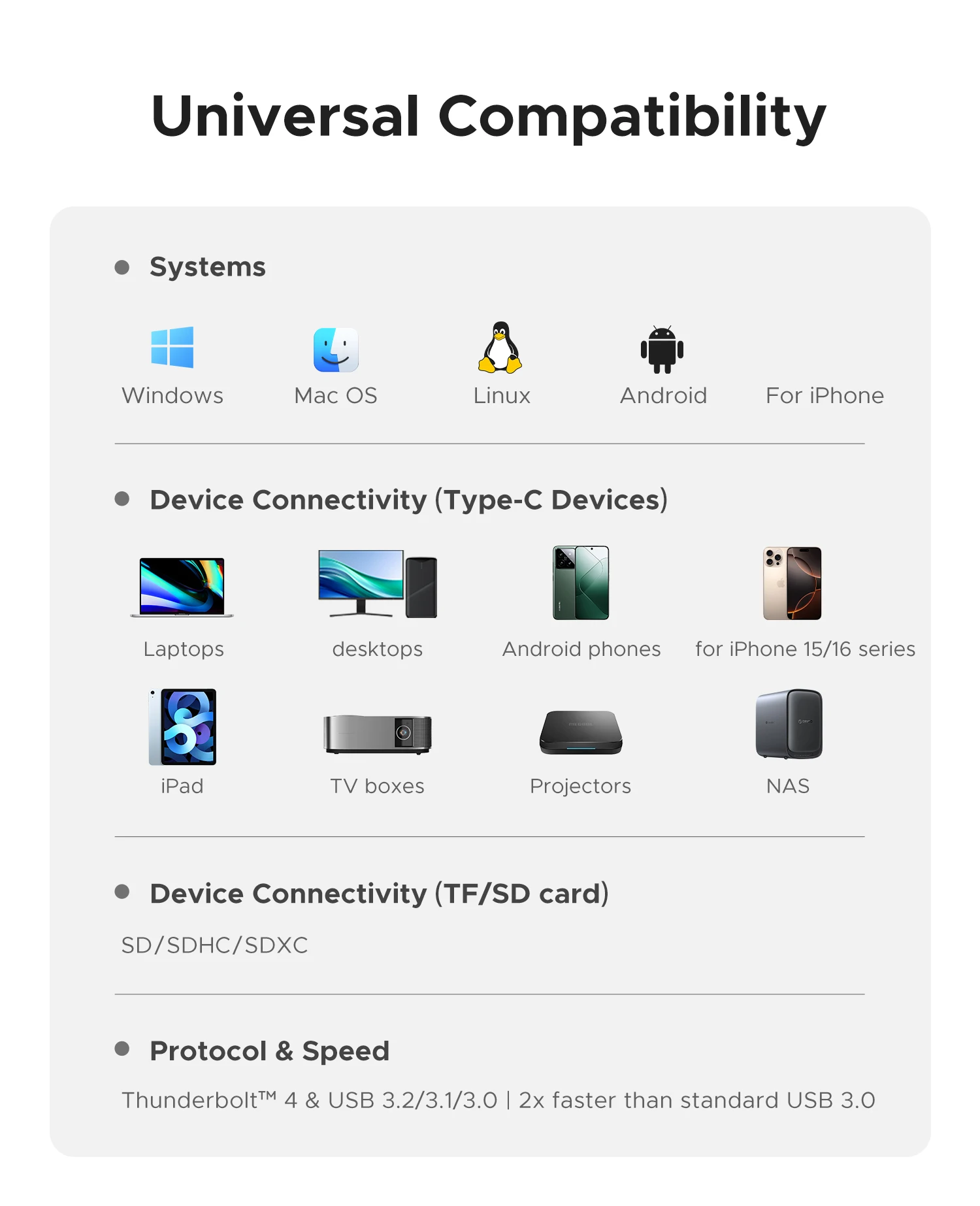 ORICO 10Gbps USB-C Docking Station ORICO 10Gbps USB-C Docking Station