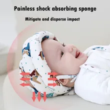 Baby Hat Baby Safety Helmet Head Toddler Baby Head Protection Cartoon Pillow Anti-fall Soft Cotton Children Protective Cushion
Baby Hat Baby Safety Helmet Head Toddler Baby Head Protection Cartoon Pillow Anti-fall Soft Cotton Children Protective Cushion