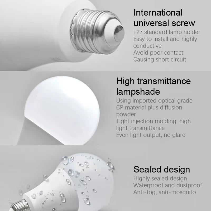 E27 LED Motion Sensor LED Bulbs 24W 18W 15W 12W Energy LED Lamp PIR Sensor Light Auto ON/OFF Night Light Home Parking Lighting
E27 LED Motion Sensor LED Bulbs 24W 18W 15W 12W Energy LED Lamp PIR Sensor Light Auto ON/OFF Night Light Home Parking Lighting