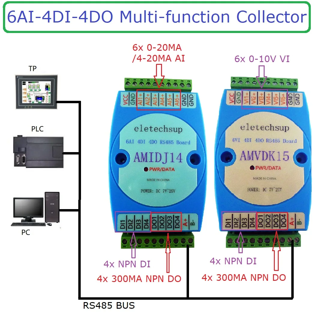 

3 в 1 6AI-4DI-4DO 4-20MA 0-5 0-10V DI-DO RS485 IO модуль для температуры и влажности PT100 K J Датчик термопары, детектор движения
