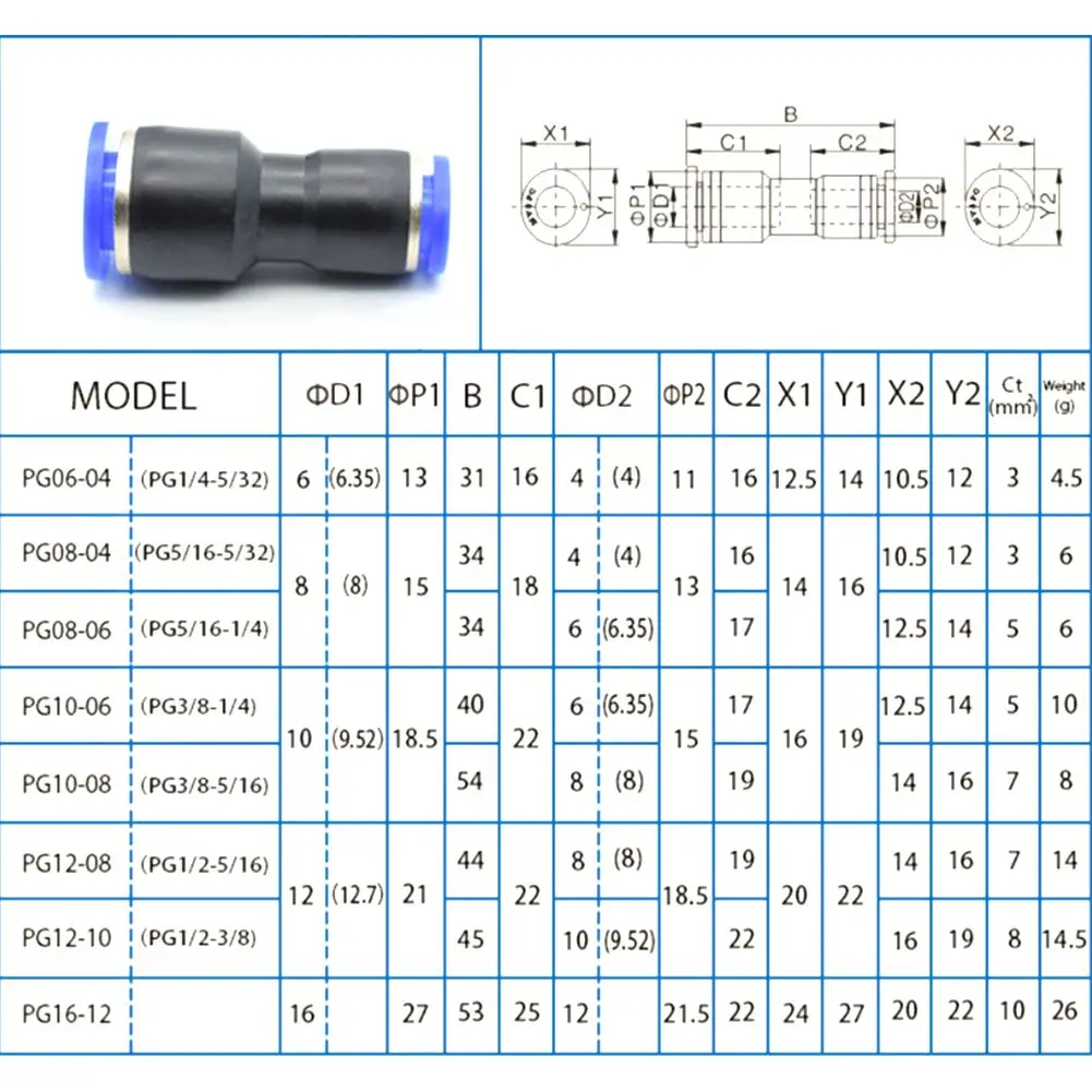 Pipe Fittings Reducer Straight Push-In Fittings Pneumatic Line Tube Hose Connector 4mm To 16mm Valve Parts Home Improvement
Pipe Fittings Reducer Straight Push-In Fittings Pneumatic Line Tube Hose Connector 4mm To 16mm Valve Parts Home Improvement