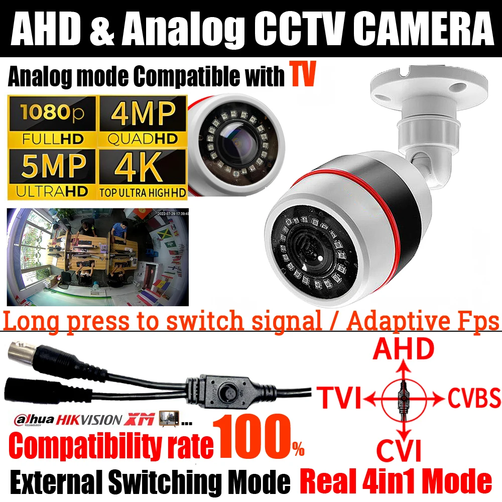 

Panoramic 4MP 5MP 1080P 8MP CCTV AHD Camera 1.7mm Fisheye TVI/CVI/CVBS 4in1 OSD Switch Outdoor Waterproof IP66 Security Monitor