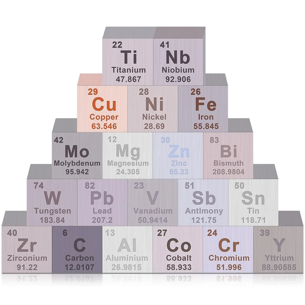 20Pcs Elements-Cube Set 0.39 Inches Periodic Table of Elements Pure Tungsten-Cube for Elements Collection Christmas Gift
20Pcs Elements-Cube Set 0.39 Inches Periodic Table of Elements Pure Tungsten-Cube for Elements Collection Christmas Gift