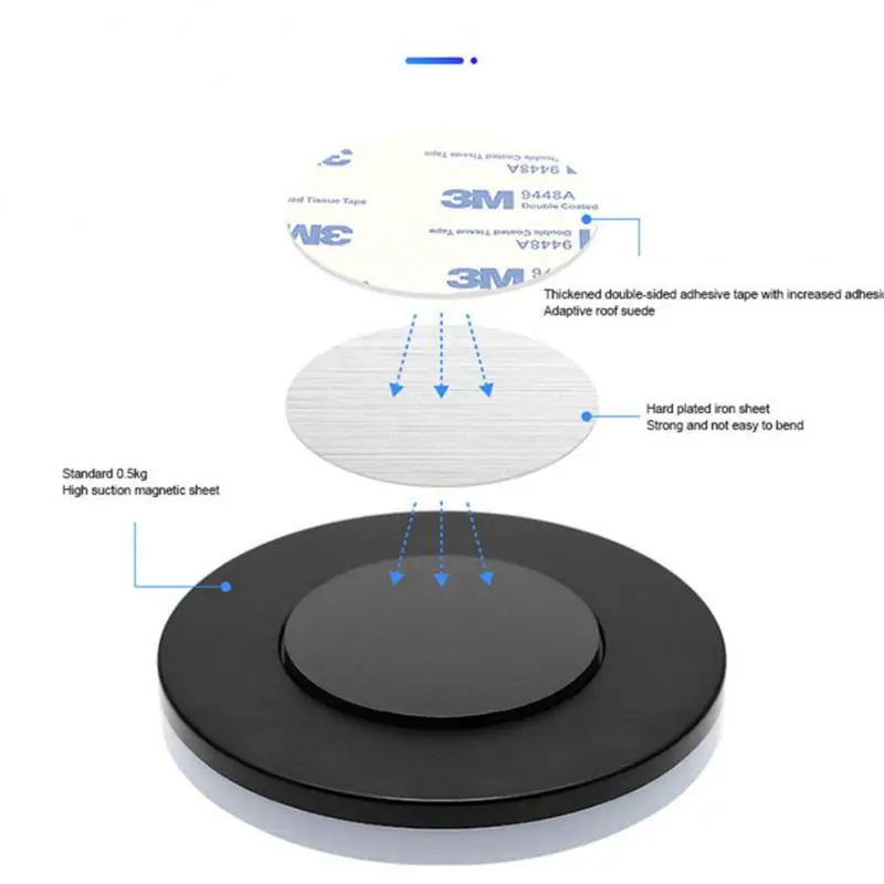 Автомобильная лампа для чтения, USB-зарядка
Автомобильная лампа для чтения, USB-зарядка