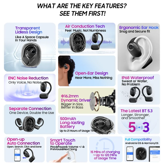 Blackview-Casque sans fil Airbuds 100, casque ouvert, écouteurs sport, conduction d'air, basses ENC, TWS avec micro, 500mAh, IP68 2