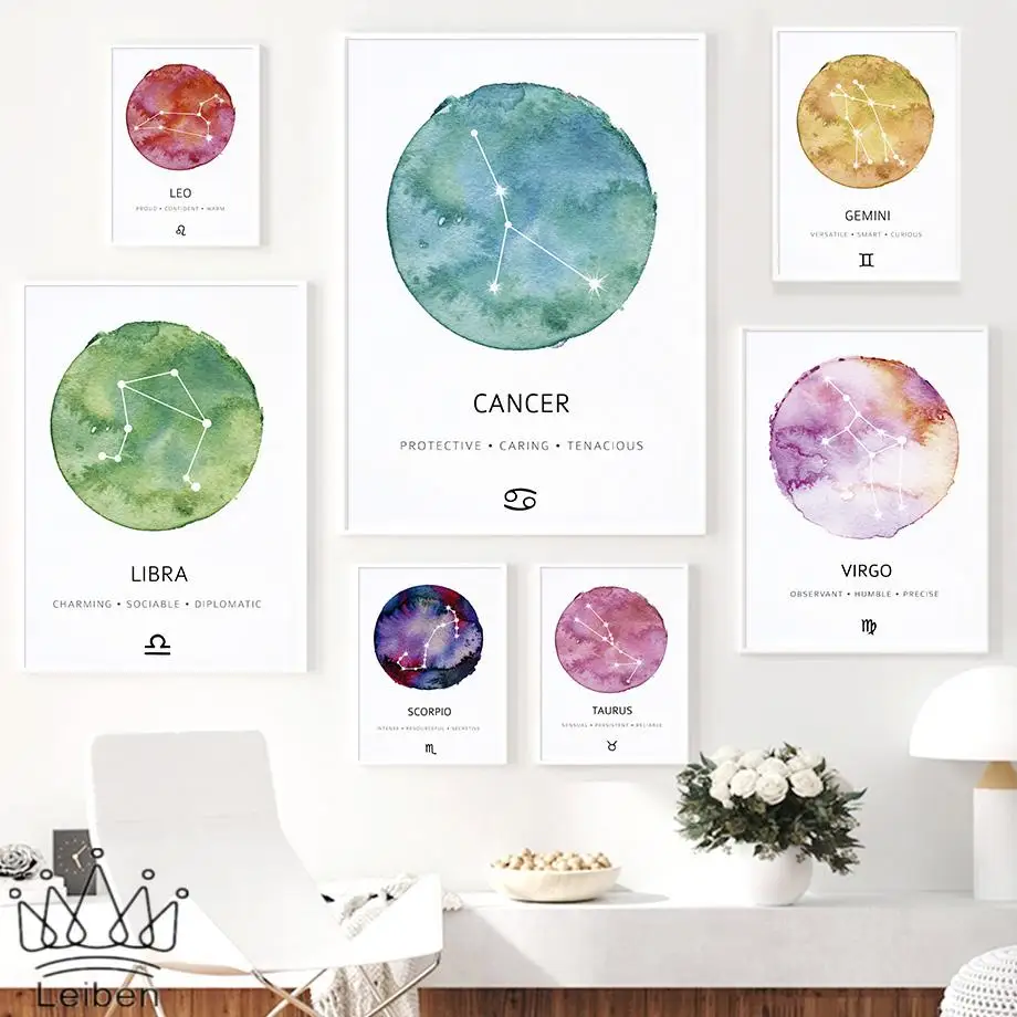 

Zodiac Planets Astrology Canvas Painting Modern Taurus Pisces Virgo Poster Wall Art Aesthetic Picture for Living Room Decor