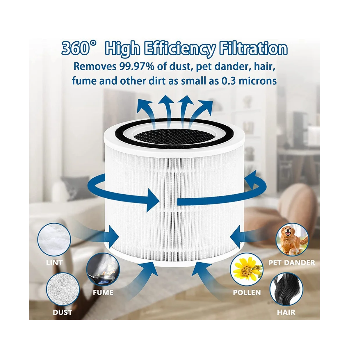 Core 300 Replacement Filter for Levoit Air Purifier Core 300-Rf Core 300S Activated Carbon Filtration System
Core 300 Replacement Filter for Levoit Air Purifier Core 300-Rf Core 300S Activated Carbon Filtration System