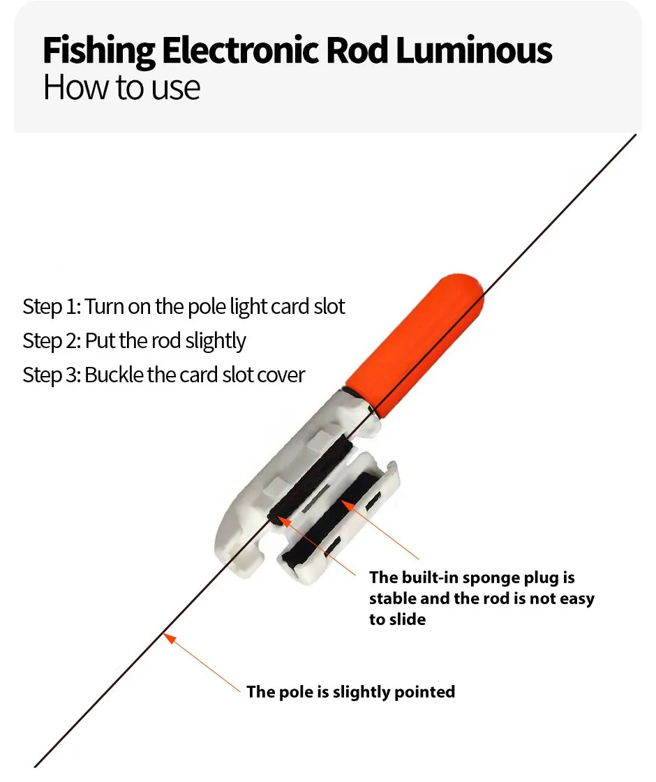 Waterproof Fishing Electronic Rod Luminous Stick Light LED Removable Float Tackle Night Rock Fishing Useful Battery 5 Mallzona Sf110ec752efe49f08aee10e133497db5F Waterproof Fishing Electronic Rod Luminous Stick Light LED Removable Float Tackle Night Rock Fishing Useful Battery Mallzona