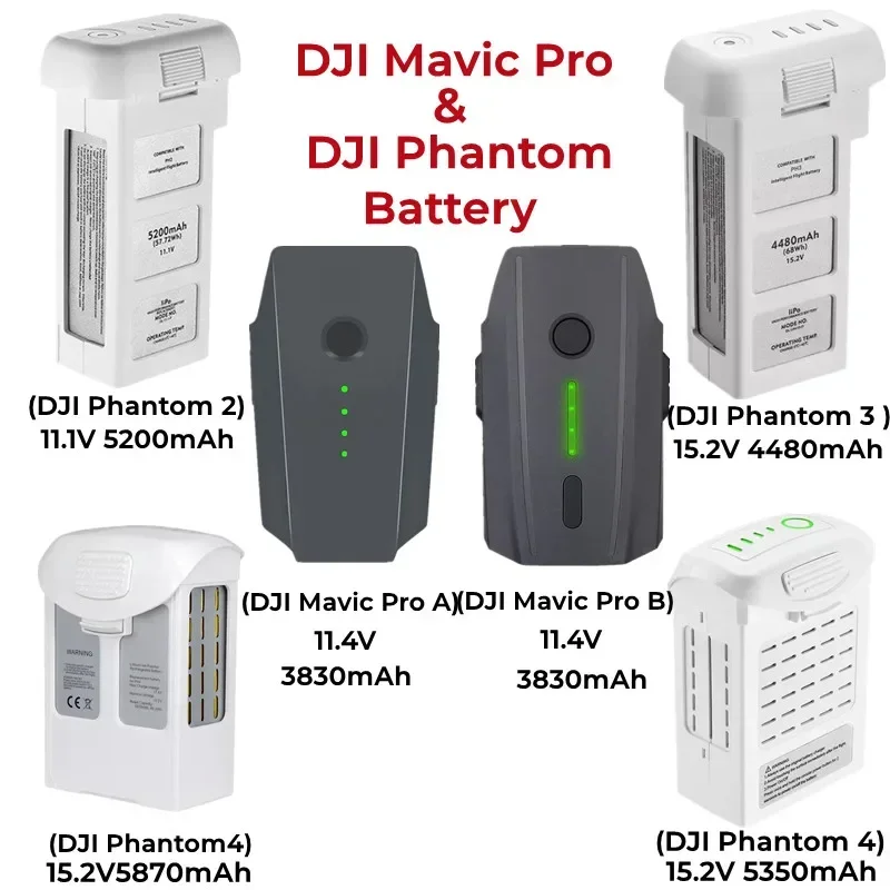 DJI UAV battery,LiPo Intelligent Flight Battery For DJI Phantom 2/ 3/ 4 Pro & Adv / Mavic Pro
DJI UAV battery,LiPo Intelligent Flight Battery For DJI Phantom 2/ 3/ 4 Pro & Adv / Mavic Pro