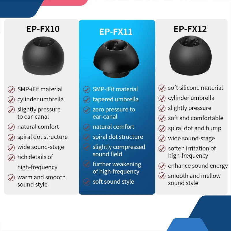 JVC FX11 JVC Spiral Dot Eartips JVC EP FX11 Inear Ear Tips Sennheiser Eartips Silicone Tips Earbuds Earphones Silicone Caps JVC FX11 JVC Spiral Dot Eartips JVC EP FX11 Inear Ear Tips Sennheiser Eartips Silicone Tips Earbuds Earphones Silicone Caps