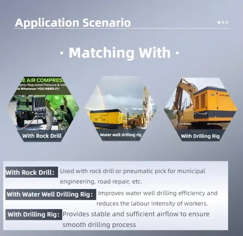 YG Customized Industrial Diesel Screw Air Compressor Machine 15-20Bar Low Pressure Intelligent Controller Large-Scale Pneumatic YG Customized Industrial Diesel Screw Air Compressor Machine 15-20Bar Low Pressure Intelligent Controller Large-Scale Pneumatic