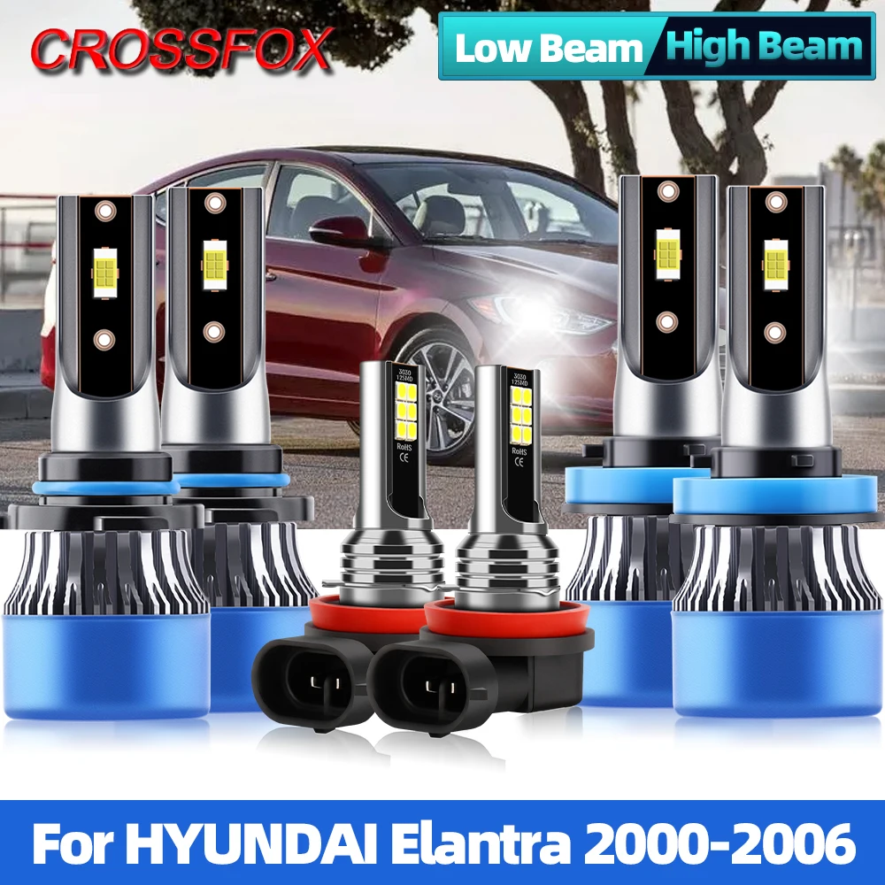 Светодиодный H1 Canbus автомобильные фары 20000LM 120 Вт H7 CSP чип Авто Противотуманные фары для HYUNDAI Elantra 2000 2001 2002 2003 2004 2005 2006
Светодиодный H1 Canbus автомобильные фары 20000LM 120 Вт H7 CSP чип Авто Противотуманные фары для HYUNDAI Elantra 2000 2001 2002 2003 2004 2005 2006