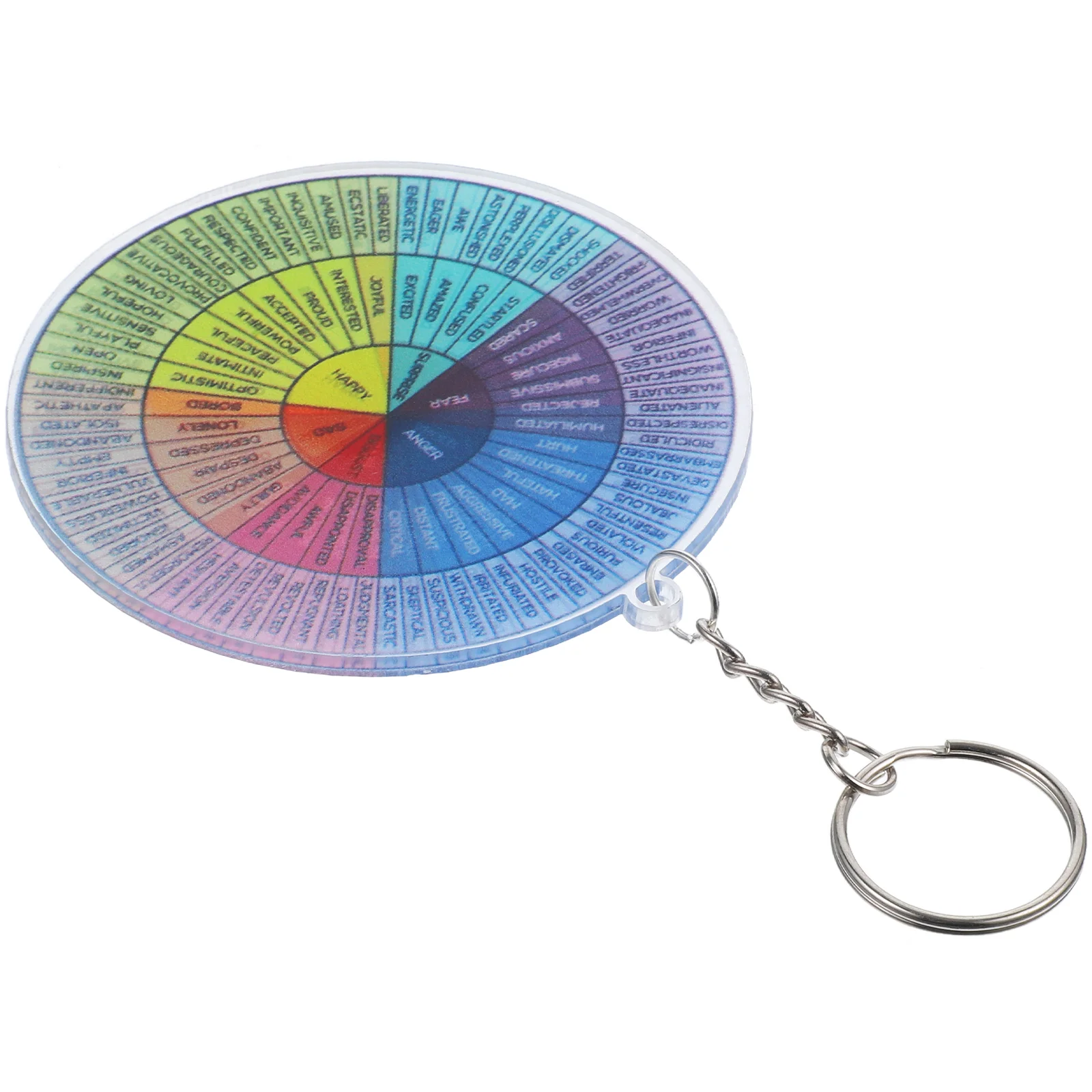 Metal Keychain Feeling Wheel Craft European American Portable Ring Acrylic Pendants Hanging
Metal Keychain Feeling Wheel Craft European American Portable Ring Acrylic Pendants Hanging