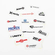 WADSN 3D unity Tactical Surefir Flashlight Sticker Military Scout Light Hunting Rifle Airsoft Laser Indicator Sticker Waterproof
WADSN 3D unity Tactical Surefir Flashlight Sticker Military Scout Light Hunting Rifle Airsoft Laser Indicator Sticker Waterproof