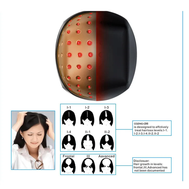 Infrared Laser Promote Hair Fast Regrowth Helmet 650nm Infrared Laser Therapy Hair Rrowth Anti-Hair-Loss Device
Infrared Laser Promote Hair Fast Regrowth Helmet 650nm Infrared Laser Therapy Hair Rrowth Anti-Hair-Loss Device