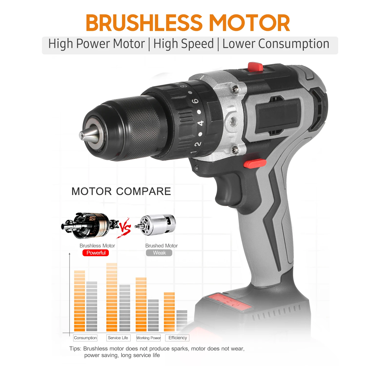 Cordless Electric Screwdriver 21V 6.0A Battery Max Torque 200N.m 1/2 Inch Keyless Chuck Impact Hammer Drill Screwdriver With Box
Cordless Electric Screwdriver 21V 6.0A Battery Max Torque 200N.m 1/2 Inch Keyless Chuck Impact Hammer Drill Screwdriver With Box