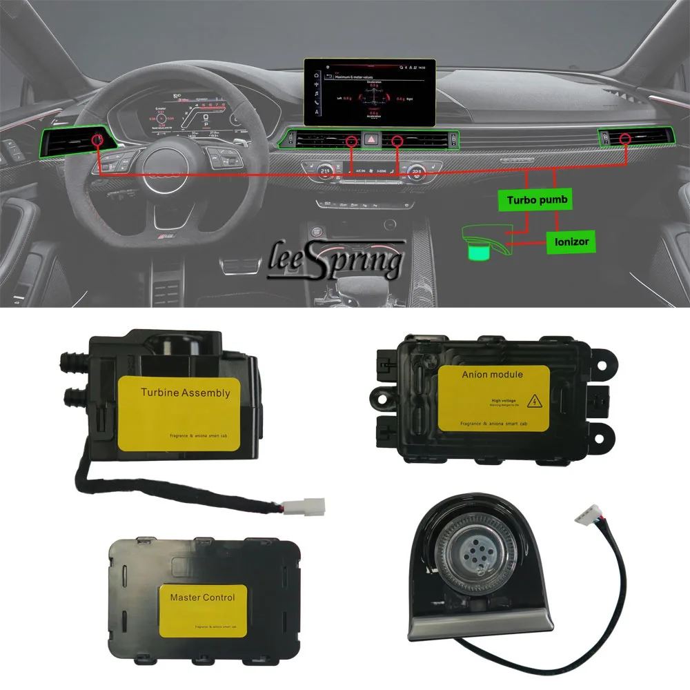 Car air Fragrance for Audi/Mercedes Benz/BMW/Porsche/Bentley original style The whole car smells good,atomized fragrance
Car air Fragrance for Audi/Mercedes Benz/BMW/Porsche/Bentley original style The whole car smells good,atomized fragrance