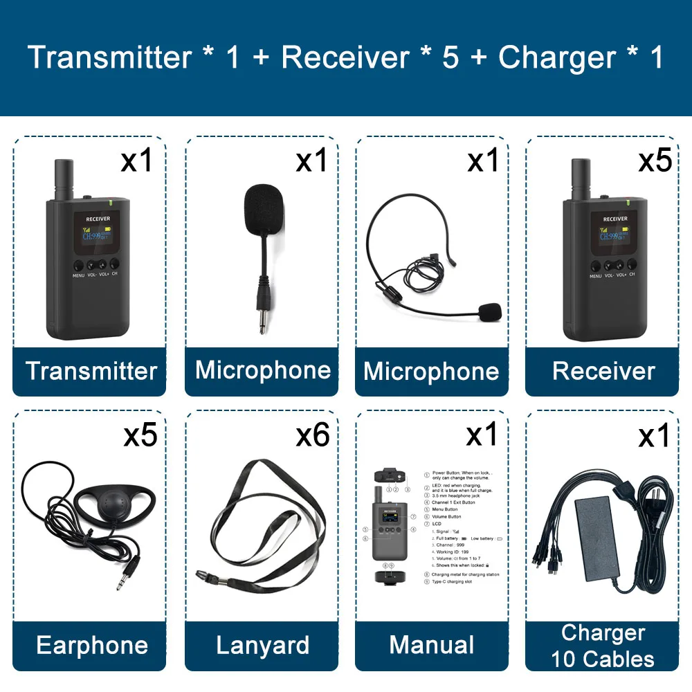 

Wireless Whisper Tour Guide System Simultaneous Interpretation System Audio Transmitter Receiver for Conference Translation