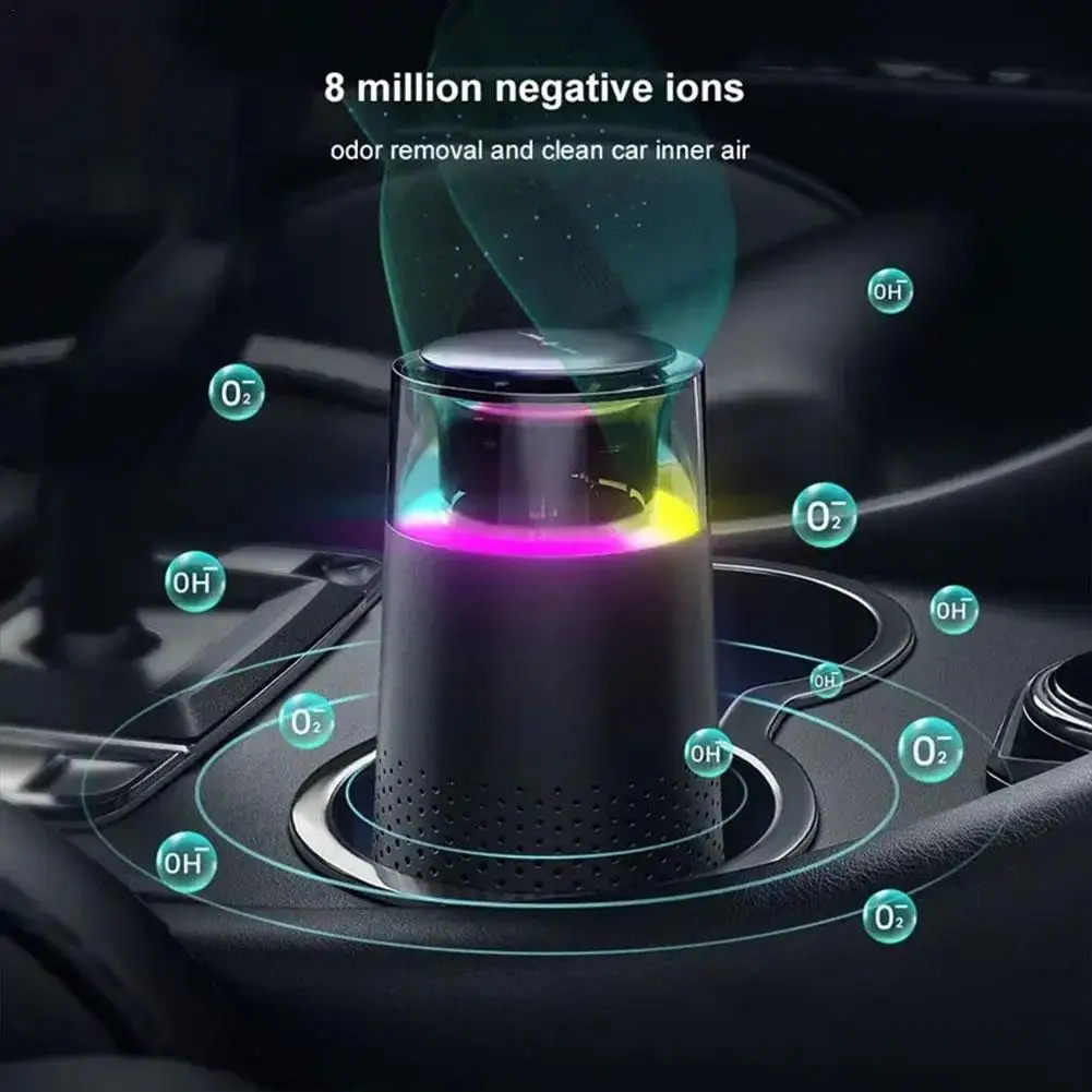 Устройства очистки воздуха для автомобиля с Usb, красочная ночная версия, сенсорный экран, многослойный фильтр, удаление запахов, минус
Устройства очистки воздуха для автомобиля с Usb, красочная ночная версия, сенсорный экран, многослойный фильтр, удаление запахов, минус