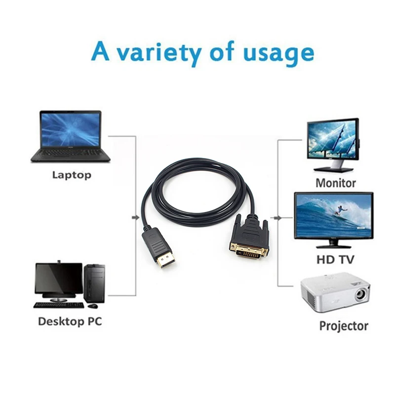 Seamless Connectivity 1080p Resolution High Performance Dp To Dvi Cable Durable Design Plug And Play Easy To Use High Quality
Seamless Connectivity 1080p Resolution High Performance Dp To Dvi Cable Durable Design Plug And Play Easy To Use High Quality