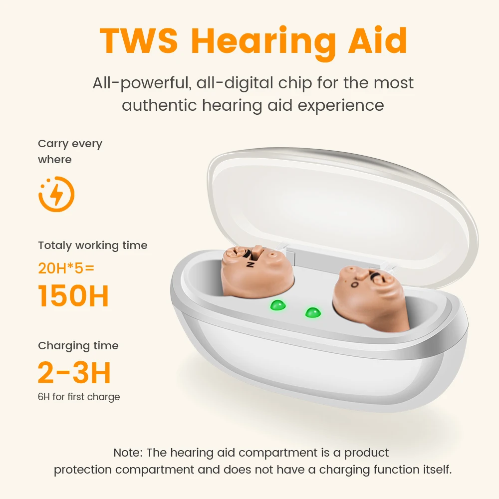 

Mini Rechargeable Hearing Aid Digital ITE Hearing Aids Adjustable Tone Sound Amplifier Portable Elderly Digital Hearing Aid