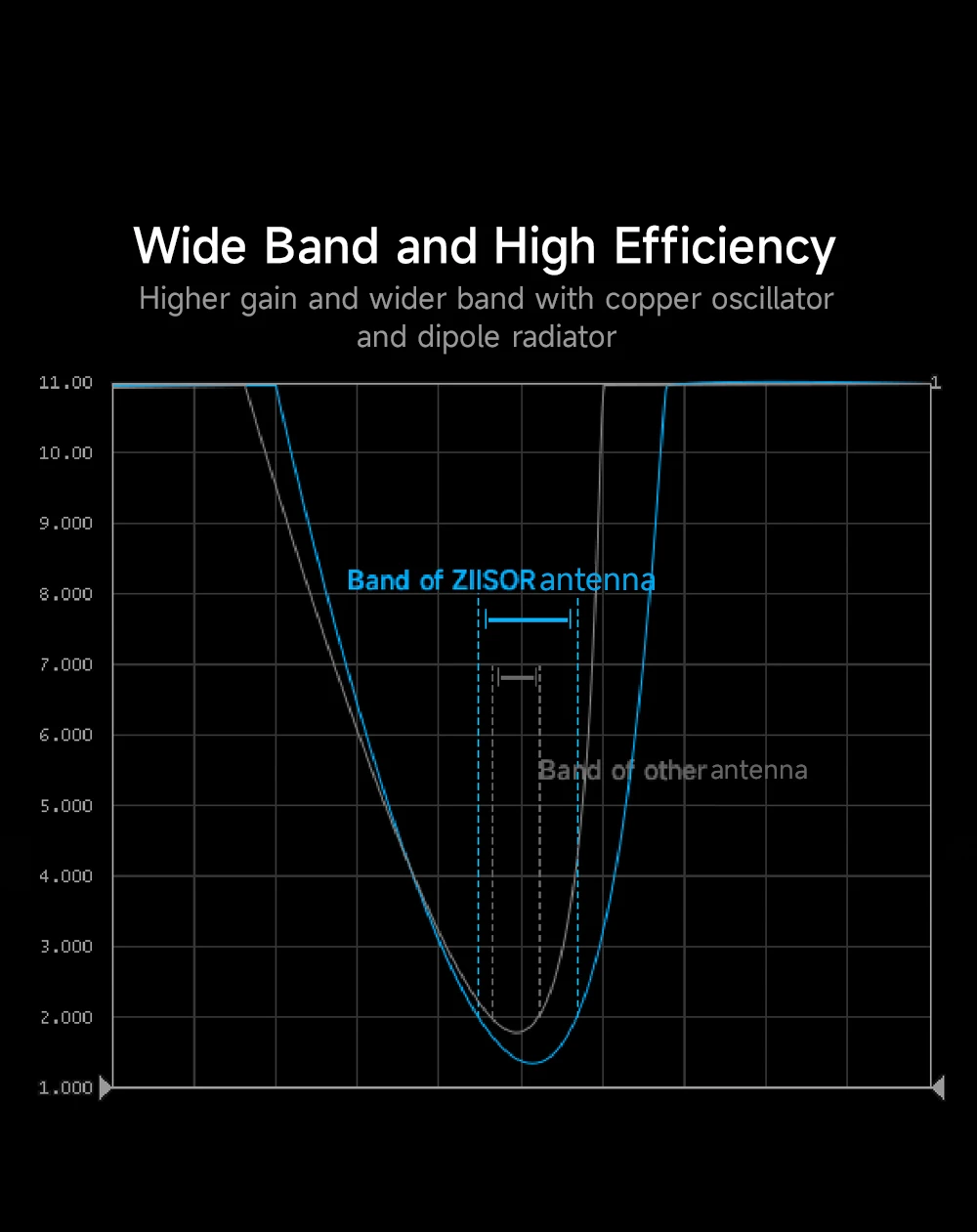 5.8GHz Mini Router Antenna Wifi Short 5.8G FPV Folding Antenna SMA for FPV RC Racing Drone Models For Android Mobile Phone 3 Mallzona 5.8GHz Mini Router Antenna Wifi Short 5.8G FPV Folding Antenna SMA for FPV RC Racing Drone Models For Android Mobile Phone Mallzona
