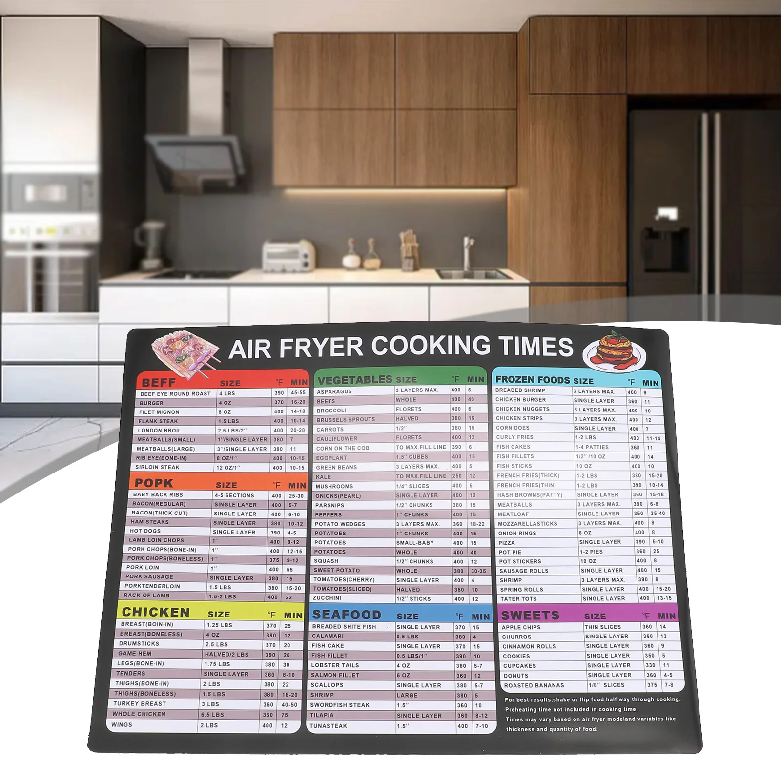 Baking Times Cooking Schedule 25x20cm Chart Cookbook For Air Fryer Kitchen Accessories Magnetic Reference Guide
Baking Times Cooking Schedule 25x20cm Chart Cookbook For Air Fryer Kitchen Accessories Magnetic Reference Guide