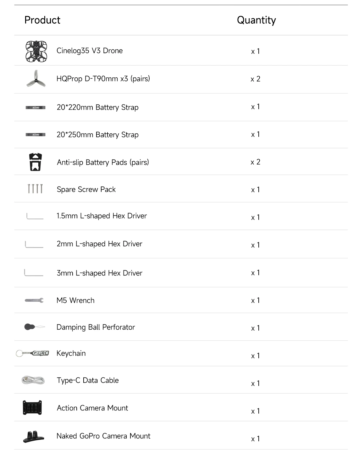 GEPRC Cinelog35 V3 FPV Quadcopter O4 Unidad de aire PRO /WTFPV TAKER F722 45A AIO SPEEDX2 2105.5 2650KV 3,5 pulgadas RC Freestyle Drone GEPRC Cinelog35 V3 FPV Quadcopter O4 Unidad de aire PRO /WTFPV TAKER F722 45A AIO SPEEDX2 2105.5 2650KV 3,5 pulgadas RC Freestyle Drone