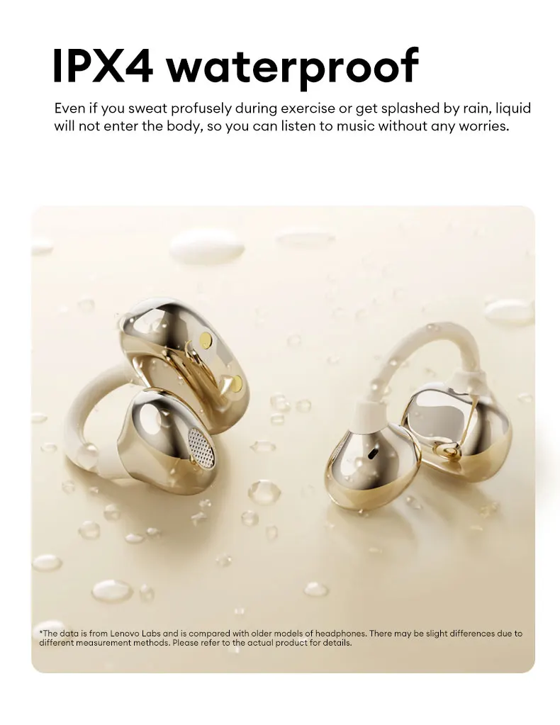 Sf5e5c29bad6a4b7e84f4dd16a4185831j Lenovo RS106 OWS Ear Clip Bluetooth 6.0 Earphones Stereo Sound Sports Music Wireless Headphones Low Latency HD Call Earbuds New