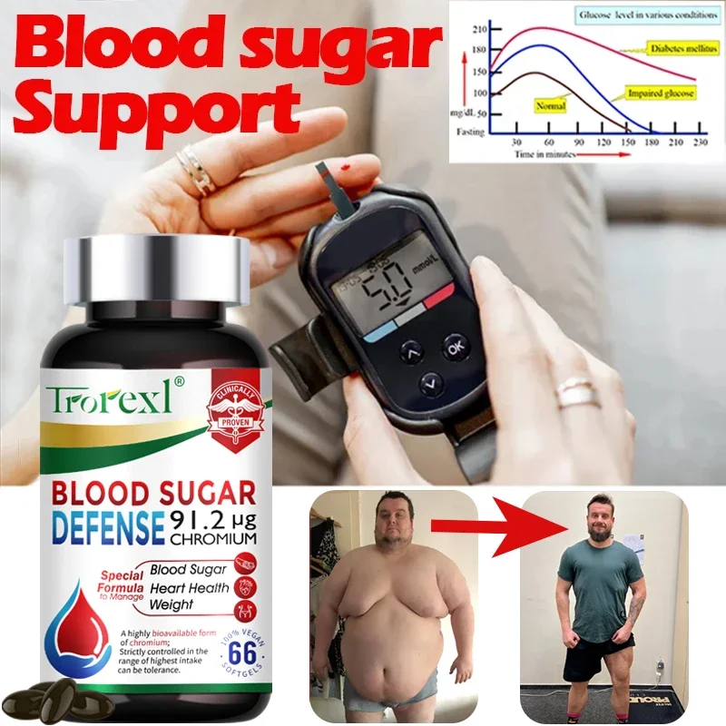 

Nutrition Blood Sugar Supplement Supports Healthy Blood Sugar Levels & Energy Support Includes Bitter Melon Extract,berberine