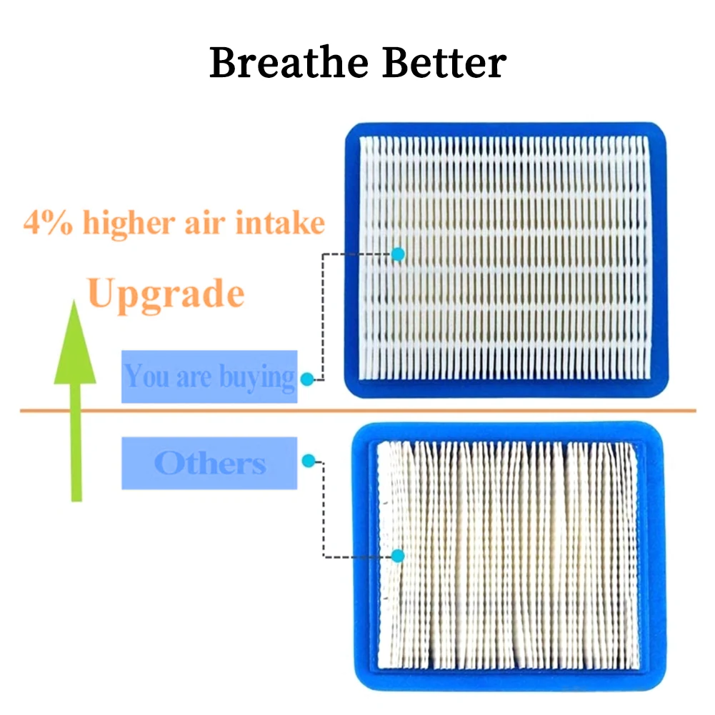Air Filter Grass Trimmer Lawn Mower Parts 399959 491588 491588S 5pcs Accessories Brushcutter Cartridge Replacement
Air Filter Grass Trimmer Lawn Mower Parts 399959 491588 491588S 5pcs Accessories Brushcutter Cartridge Replacement