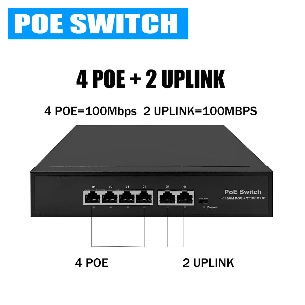 EWIND 6 Port Poe Switch Network Switchs Supply Ethernet for IP Camera Wireless AP with Dial Code Switch,for NVR or Cameras
EWIND 6 Port Poe Switch Network Switchs Supply Ethernet for IP Camera Wireless AP with Dial Code Switch,for NVR or Cameras