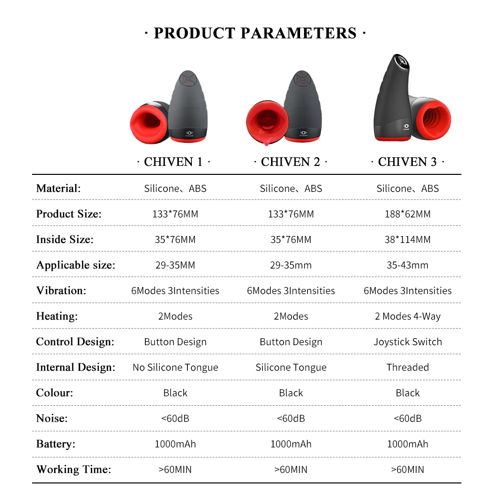 Мужской Вибратор Автоматический